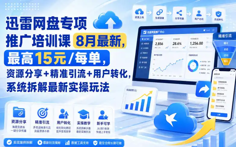 迅雷网盘专项推广培训课9月最新，最高15米/每单，资源分享+精准引流+用户转化，系统拆解最新实操玩法(更新0909)-副业168副业网