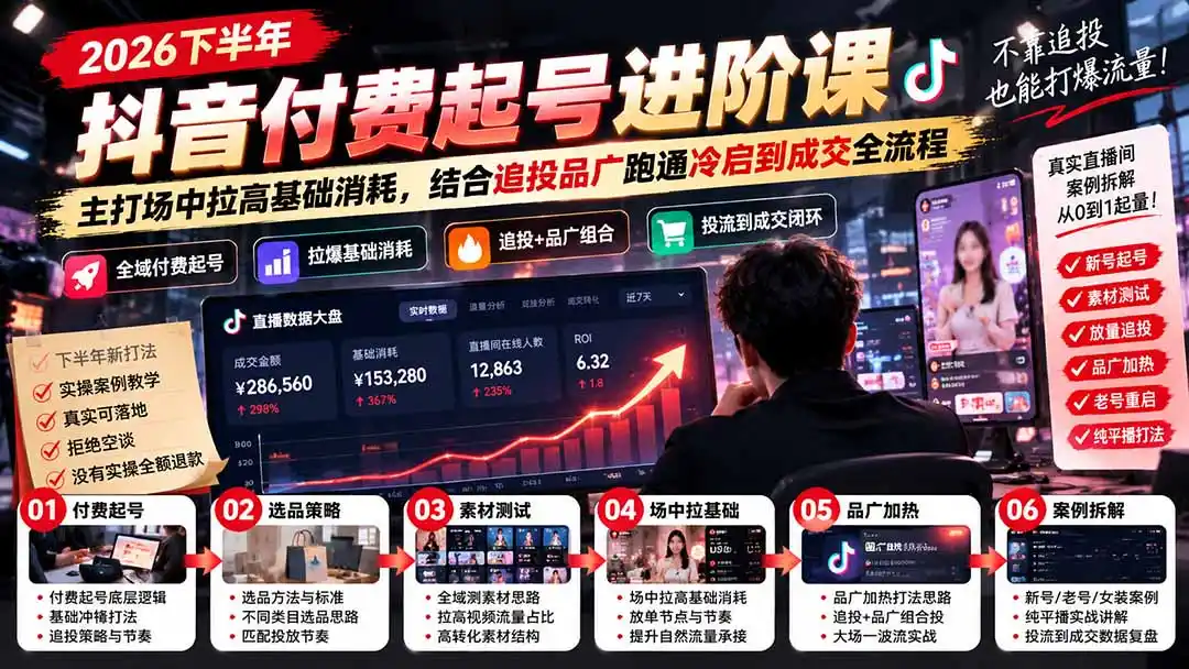 2026下半年抖音付费起号进阶课：主打场中拉高基础消耗，结合追投品广跑通冷启到成交全流程-副业168副业网