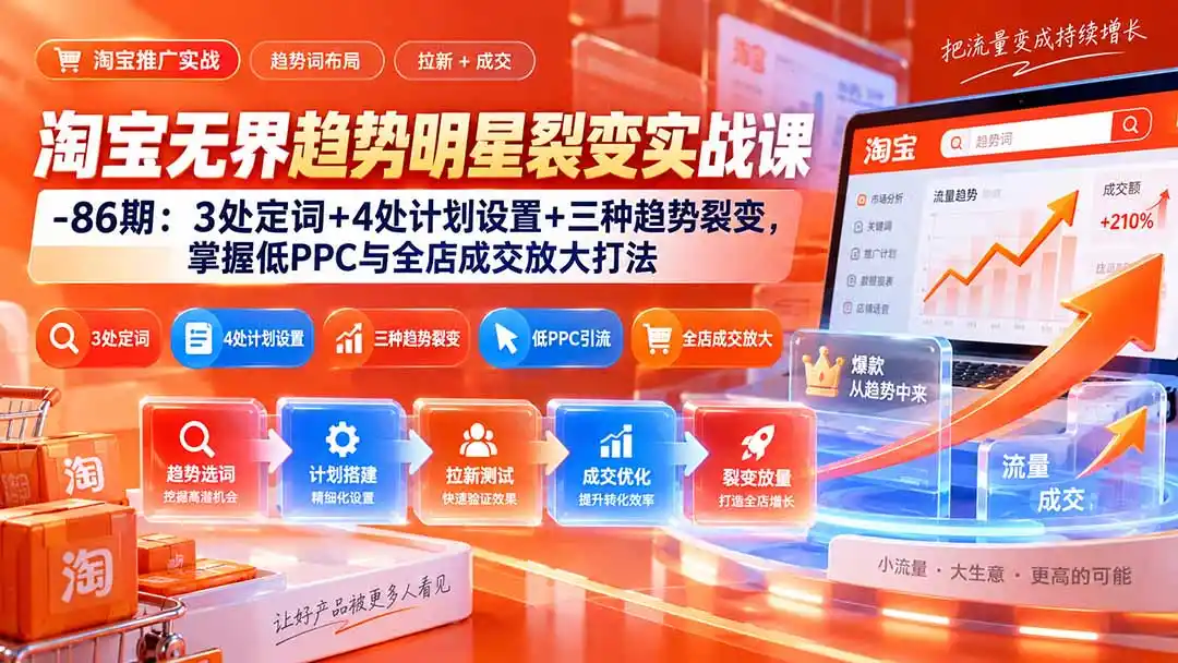 淘宝无界趋势明星裂变实战课-86期:3处定词+4处计划设置+三种趋势裂变,掌握低PPC与全店成交放大打法-副业168副业网