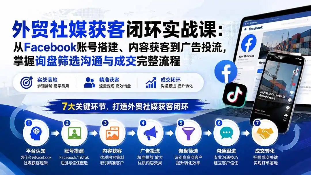 外贸社媒获客闭环实战课:从Facebook账号搭建、内容获客到广告投流,掌握询盘筛选沟通与成交完整流程-副业168副业网