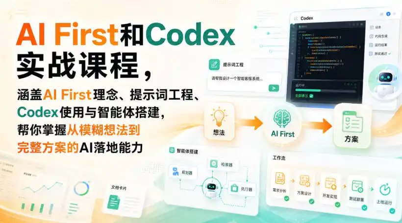 AI First和Codex实战课,涵盖AI First理念、提示词工程、Codex使用与智能体搭建,掌握从模糊想法到完整方案的AI落地能力-副业168副业网