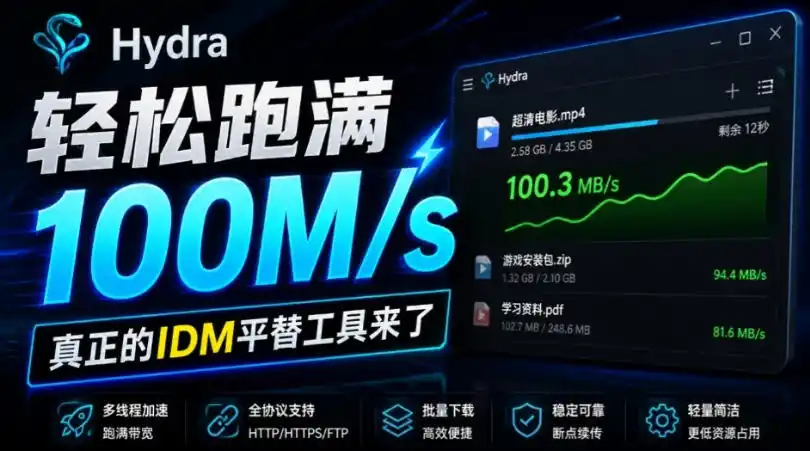 轻松跑满100M/s,真正的IDM平替工具来了,开源多线程器,支持浏览器拓展,一键智能加速Hydra Download Manager-副业168副业网