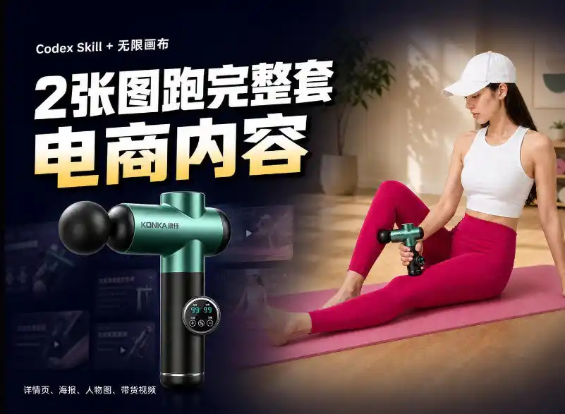 Codex+Skill+无限画布:两张图跑出一整套电商内容-副业168副业网