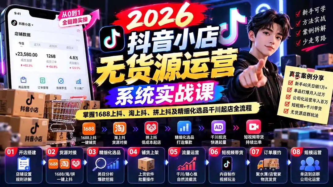 【无水印】2026抖音小店无货源运营系统实战课：掌握1688上抖、淘上抖、拼上抖及精细化选品千川起店全流程-副业168副业网