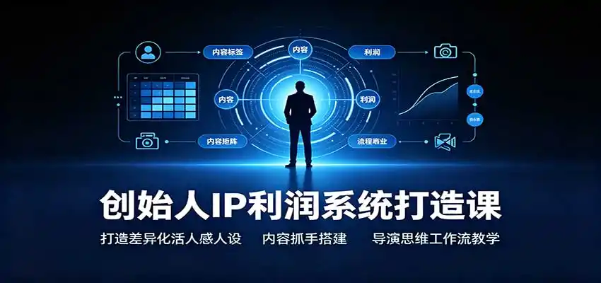 创始人IP利润系统打造课:打造差异化活人感人设,内容抓手搭建,导演思维工作流教学-副业168副业网
