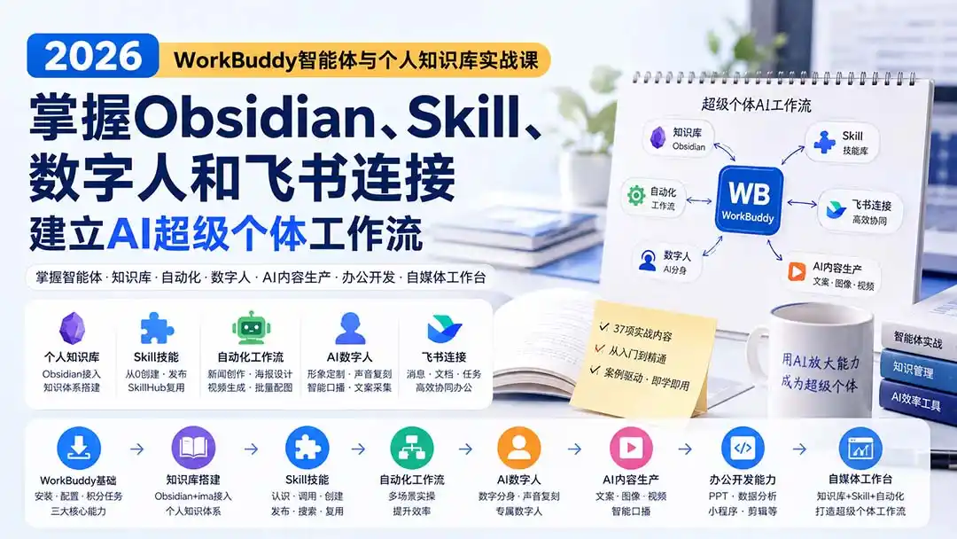 2026 WorkBuddy智能体与个人知识库实战课:掌握Obsidian、Skill、数字人和飞书连接,建立AI超级个体工作流-副业168副业网