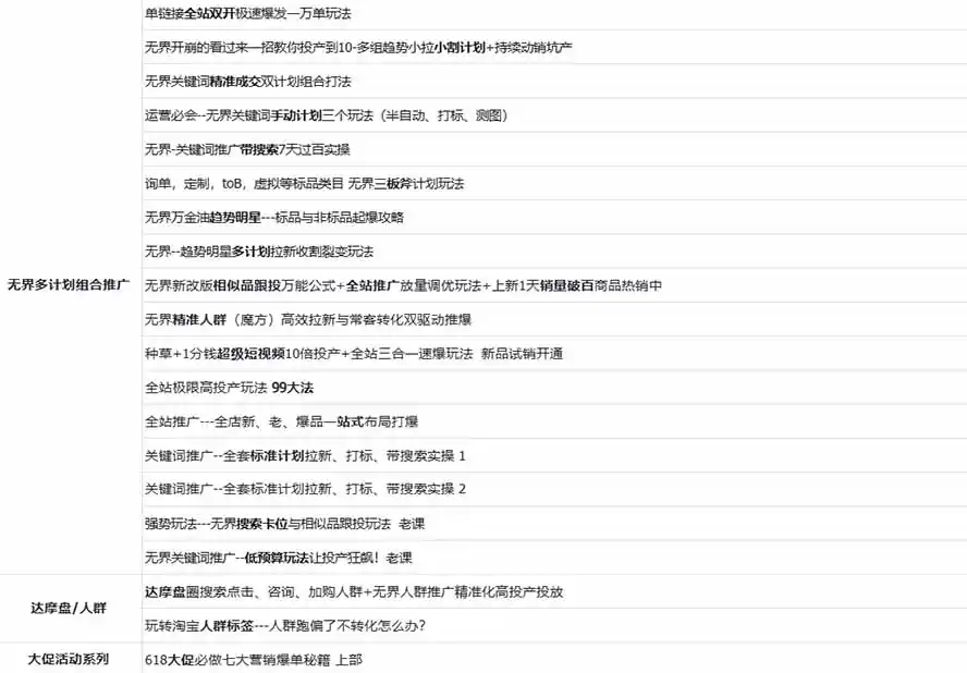 图片[2]-2026淘天开单秘籍PRO实战陪跑课程：全套落地运营玩法，一站式解决淘宝流量低、不出单难题(更新260906-副业168副业网