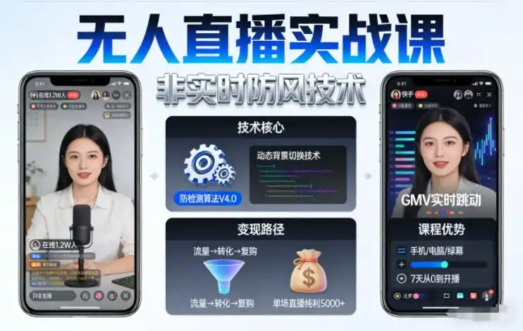 宝子哥无人直播实战课，非实时防风技术，聚焦抖音快手等平台直播带货，轻松开启直播变现之路(更新2026年08月31日)-副业168副业网