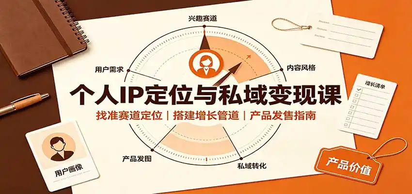 个人IP定位与私域变现课:找准赛道定位,搭建增长管道,产品发售指南-副业168副业网