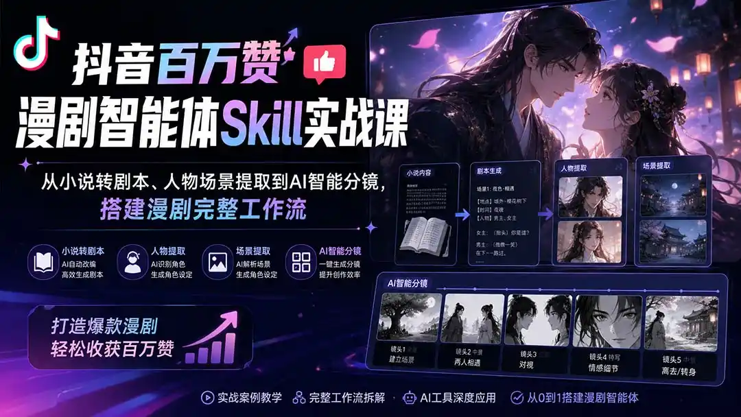 抖音百万赞漫剧智能体Skill实战课:从小说转剧本、人物场景提取到AI智能分镜,搭建漫剧完整工作流-副业168副业网
