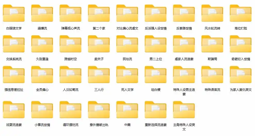 图片[1]-某社群百人拆文交流群付费资源-更新0929：千本爆款短篇拆解+每日拆文案例+网感训练+原创写作方法-副业168副业网