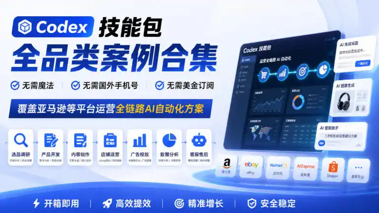 Codex技能包全品类案例合集，无需魔法、无需国外手机号、无需美金订阅，覆盖亚马逊等平台运营全链路AI自动化方案-副业168副业网