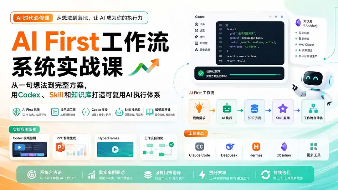 AI First工作流系统实战课:从一句想法到完整方案,用Codex、Skill和知识库打造可复用AI执行体系-副业168副业网