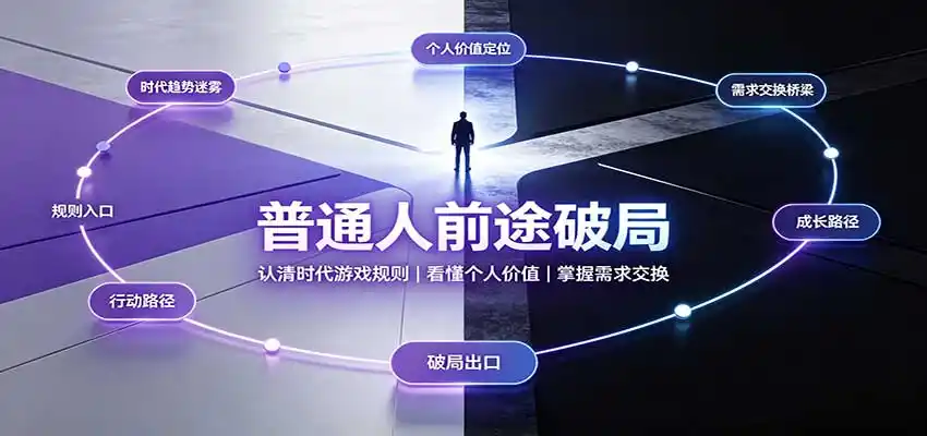普通人前途破局：认清时代游戏规则，看懂个人价值，掌握需求交换-副业168副业网