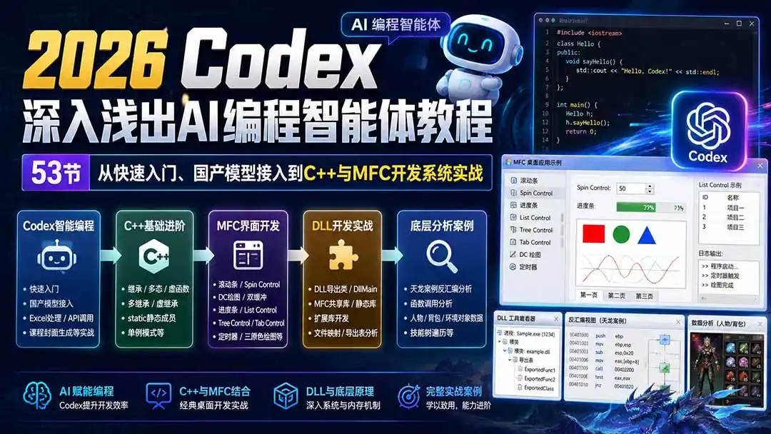 2026 Codex深入浅出AI编程智能体教程:53节从快速入门、国产模型接入到C++与MFC开发系统实战-副业168副业网