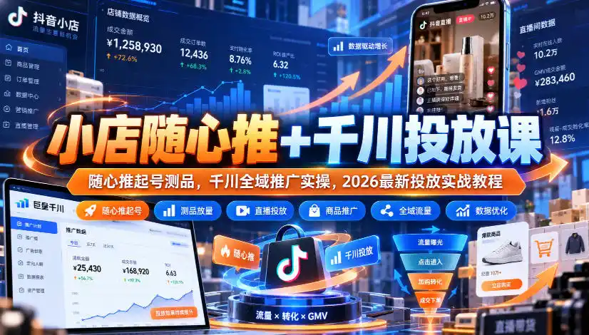 小店随心推+千川投放课｜随心推起号测品，千川全域推广实操，2026最新投放实战教程-副业168副业网