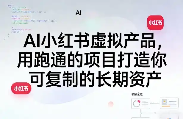 AI小红书虚拟产品，用跑通的项目打造你可复制的长期资产(更新0902)-副业168副业网