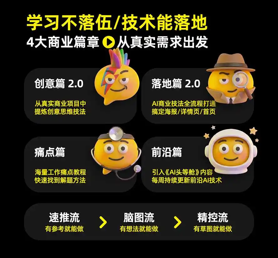 图片[2]-电商头等舱AI设计全能进阶2026新课：PS+即梦+Nano Banana+ComfyUI，从产品精修到详情页全案设计-副业168副业网