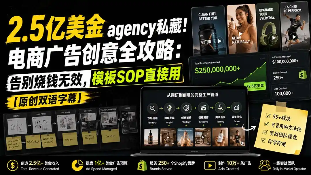 2.5亿美金agency私藏!电商广告创意全攻略:告别烧钱无效,模板SOP直接用【原创双语字幕】-副业168副业网