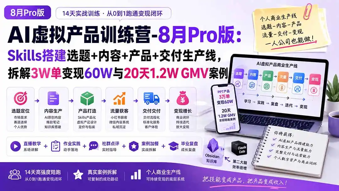 AI虚拟产品训练营PRO版-更新0910:Skills搭建选题+内容+产品+交付生产线,拆解3W单变现60W与20天1.2W GMV案例-副业168副业网