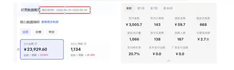 8月AI小红书虚拟电商Pro训练营,手把手带你从0到1跑通虚拟电商全流程,给普通人的最短商业变现路径(更新0910)