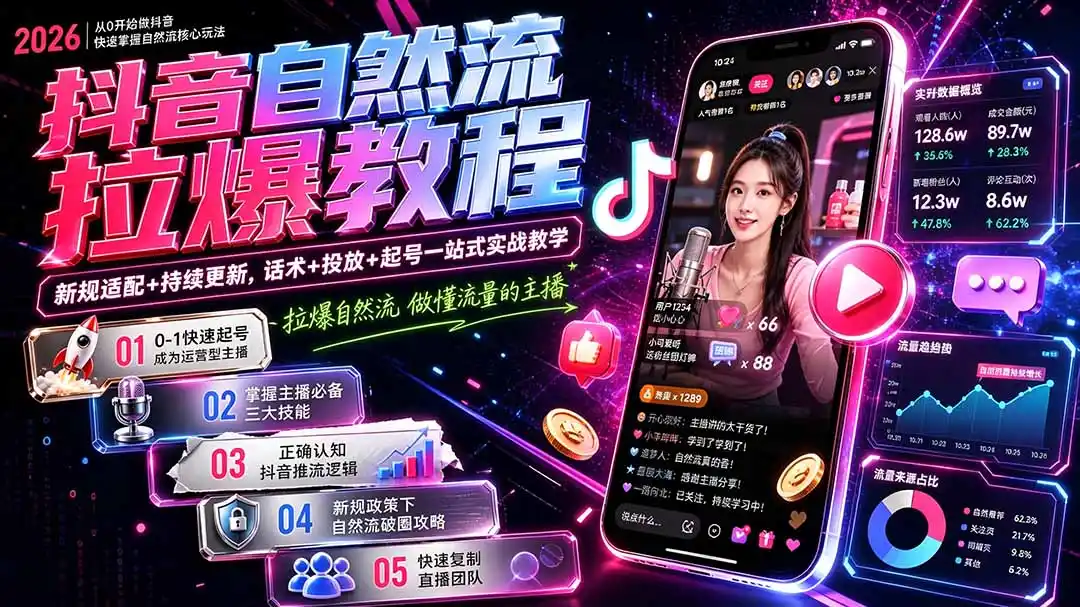 抖音自然流拉爆教程-更新9月：做懂流量的主播，新规适配+持续更新，话术+投放+起号一站式实战教学-副业168副业网