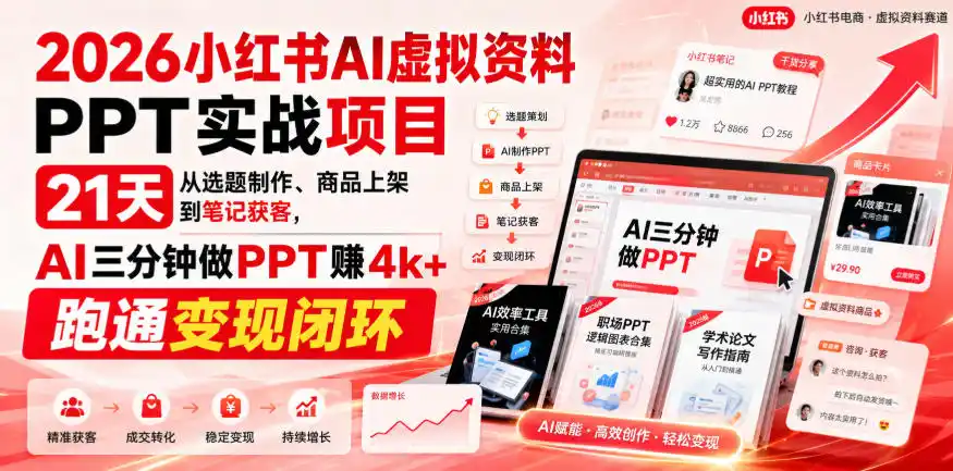【无水印】2026小红书AI虚拟资料PPT实战项目，21天从选题制作、商品上架到笔记获客，AI三分钟做PPT赚4k+跑通变现闭环(更新0927)-副业168副业网