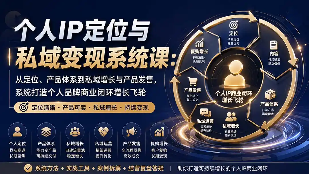 个人IP定位与私域变现系统课:从定位、产品体系到私域增长与产品发售,系统打造个人品牌商业闭环增长飞轮-副业168副业网