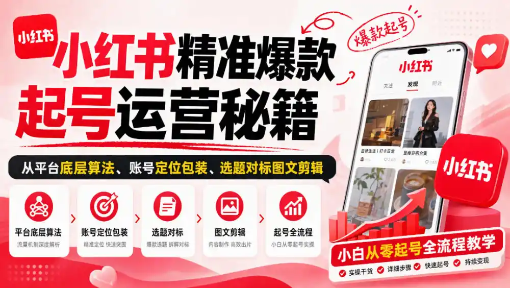小红书精准爆款起号运营秘籍，从平台底层算法、账号定位包装、选题对标图文剪辑，小白从零起号全流程-副业168副业网